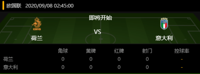 
今日看球：荷兰vs意大利“beat·365”(图3)