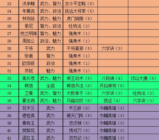 beat365亚洲体育官方网站
